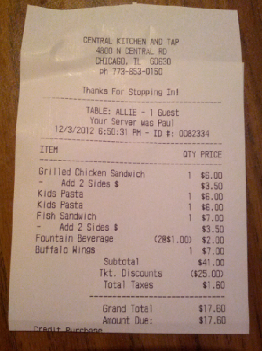 Central Kitchen & Tap Review