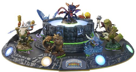 Skylanders Deals