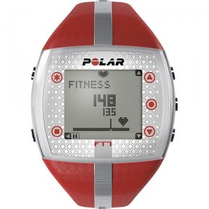 Polar