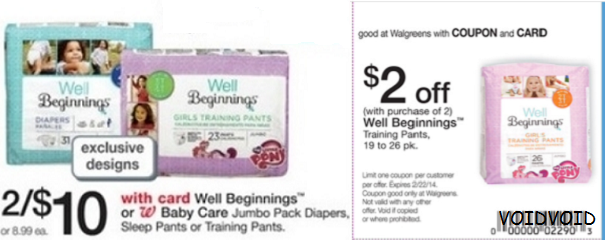 Well Beginnings Deals