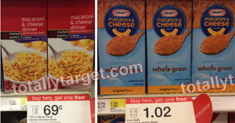 Market Pantry Coupons
