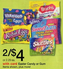 Wonka Coupons