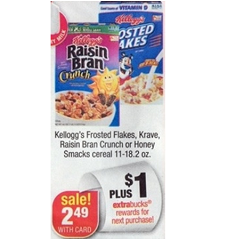 Kellogg's Coupons