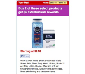 Nivea Coupons