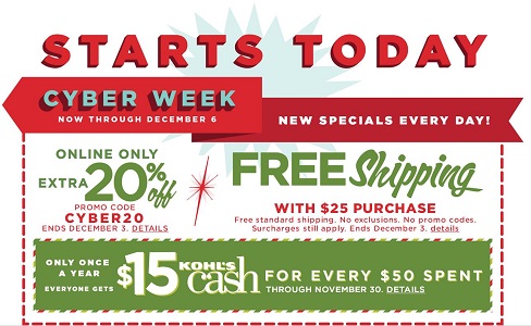 Kohl's Deals