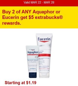 Eucerin Coupons