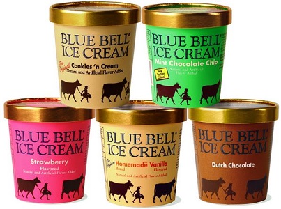Blue Bell Recall