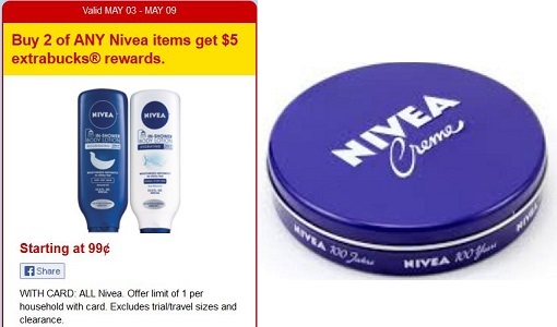 Nivea Coupons