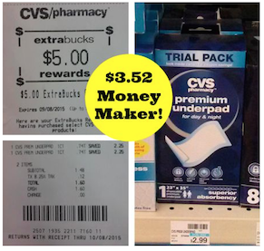 CVS Underpad Trial Pack