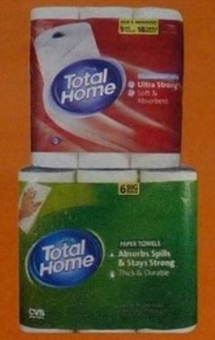 Total Home Coupons