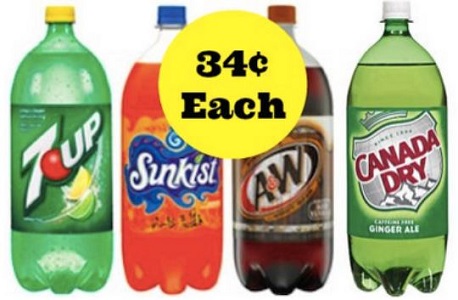 7-Up, Sunkist, A&W or Canada Dry Coupon