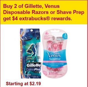 Gillette Deals