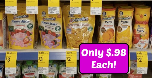 Gerber Graduates Coupon