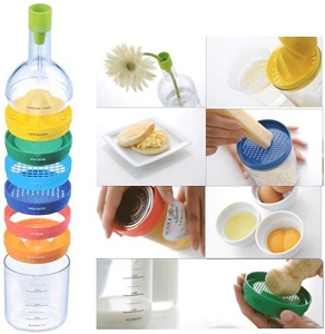 8-in-1 Kitchen Tool