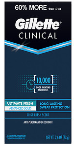 Gillette Clinical Deodorant