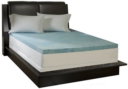 Mattress Topper Deals